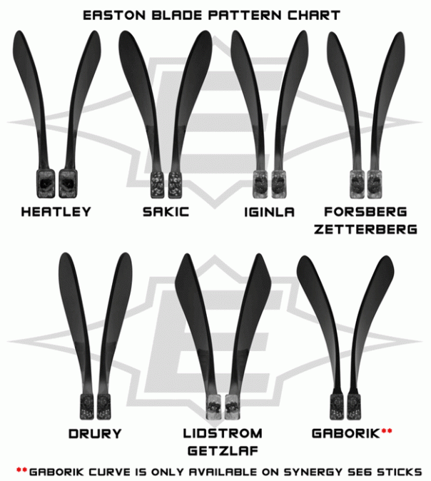 Reebok Hockey Stick Blade Pattern Chart